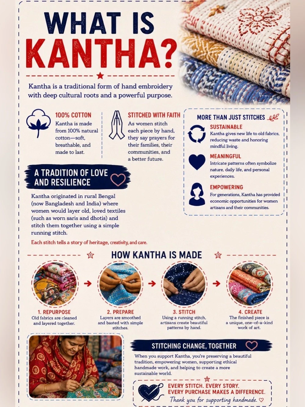 Kantha Twin Size Blanket